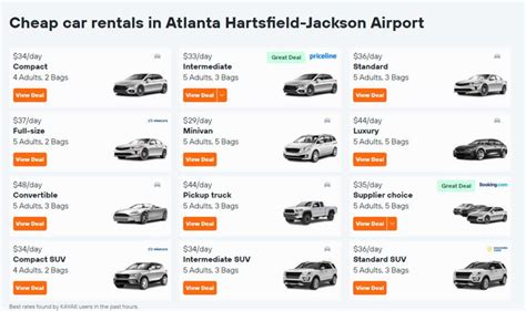 cheapest car rentals in atlanta area forum